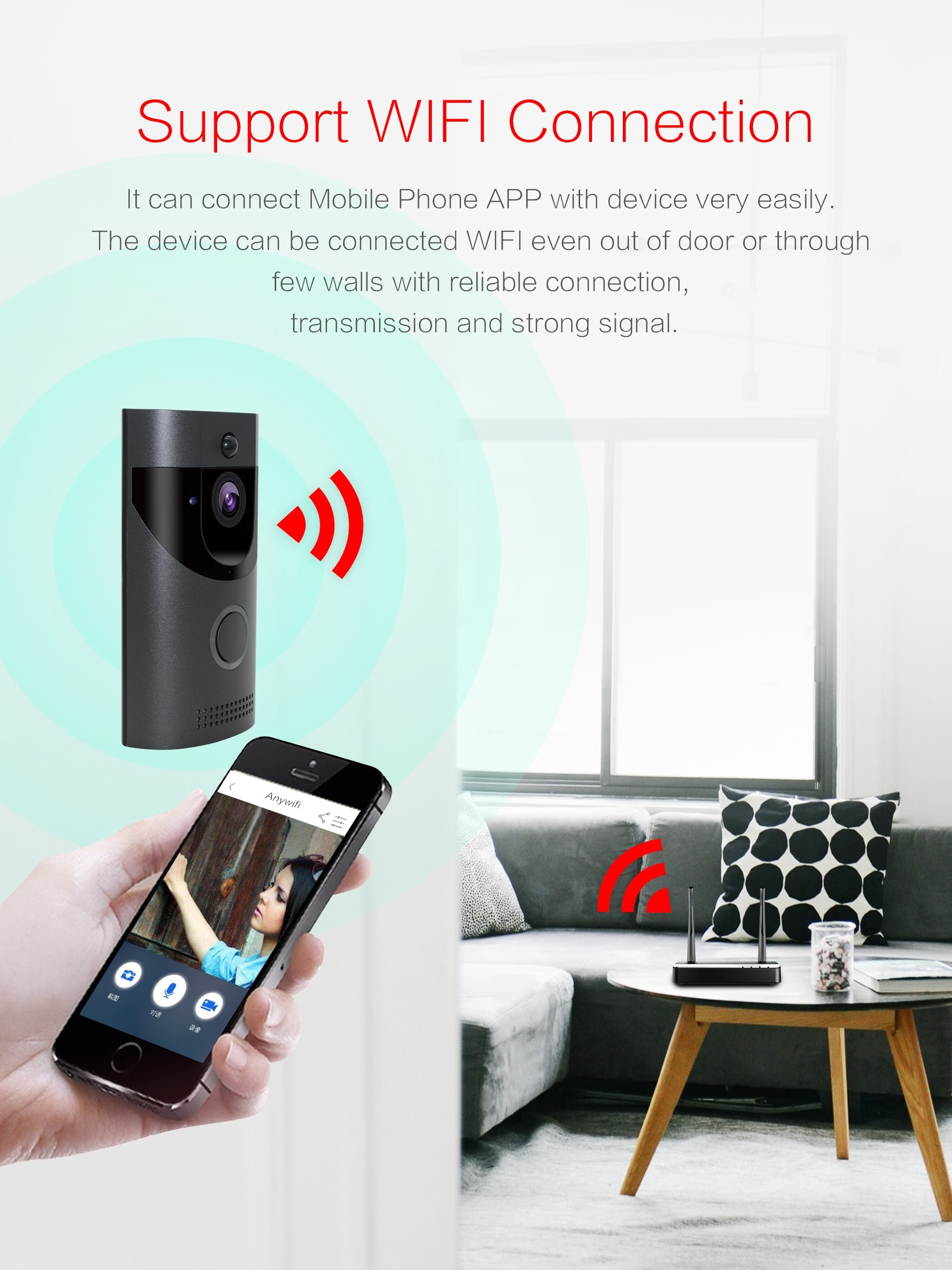 Waterproof WiFi Video Doorbell