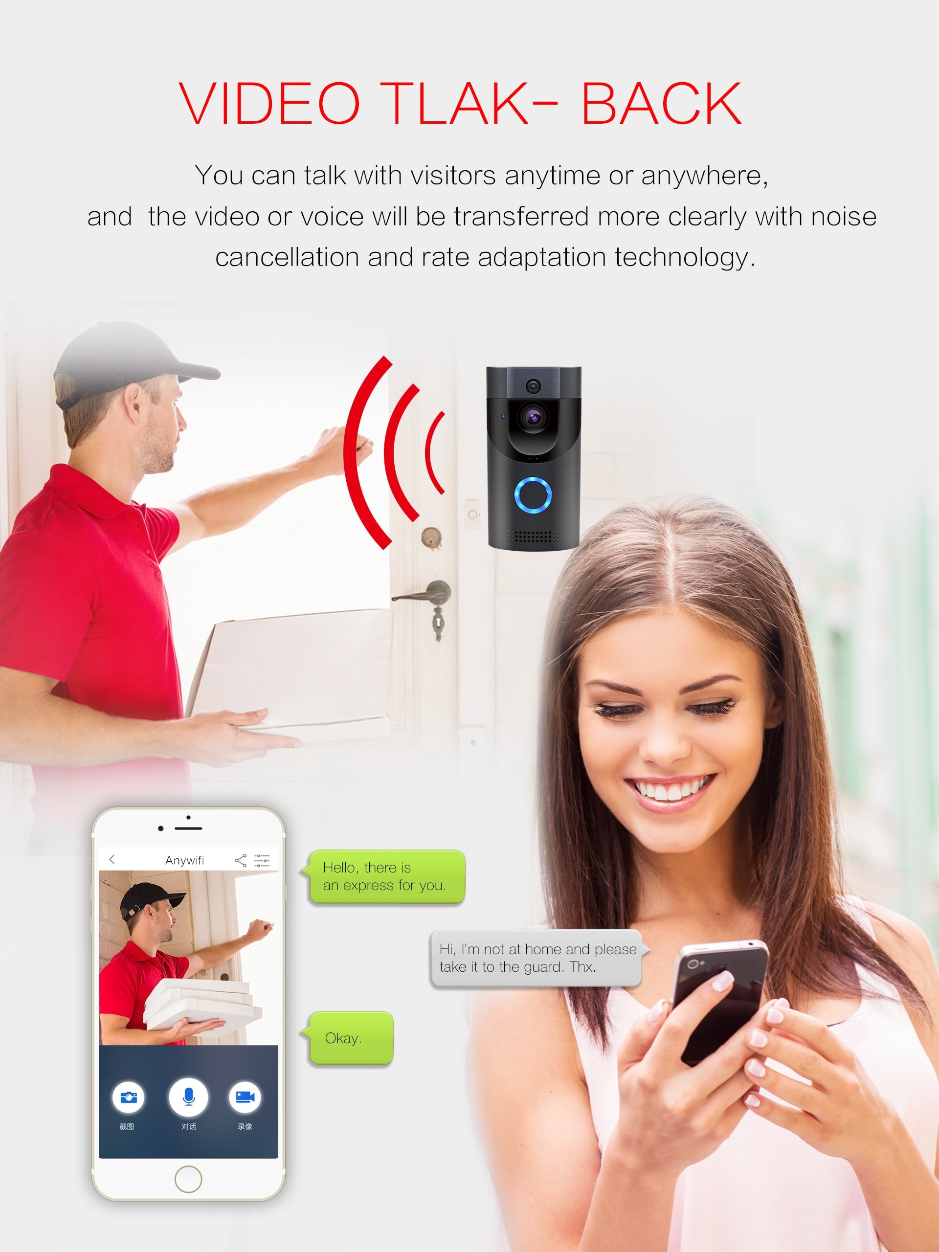 Waterproof WiFi Video Doorbell