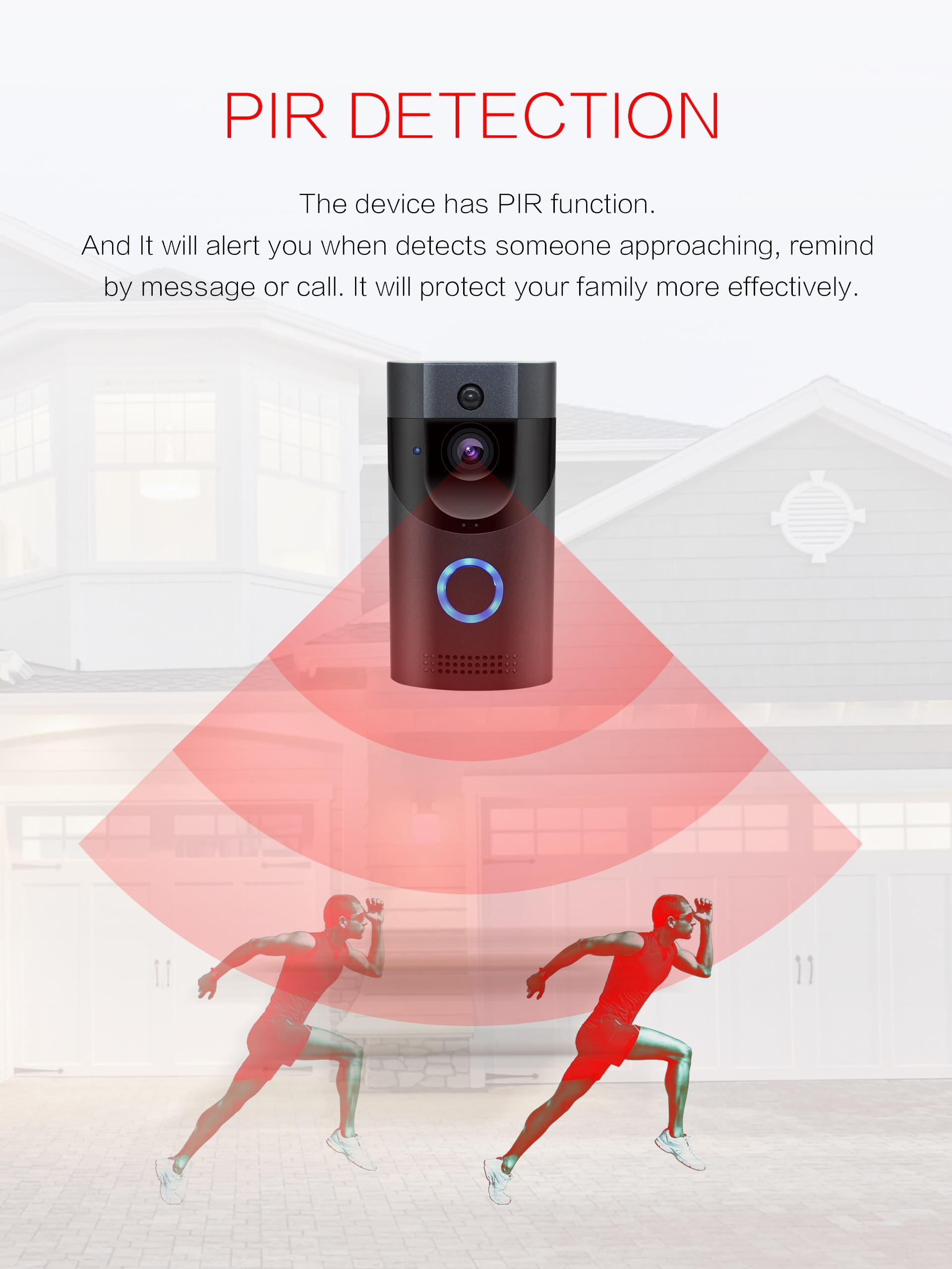 Waterproof WiFi Video Doorbell