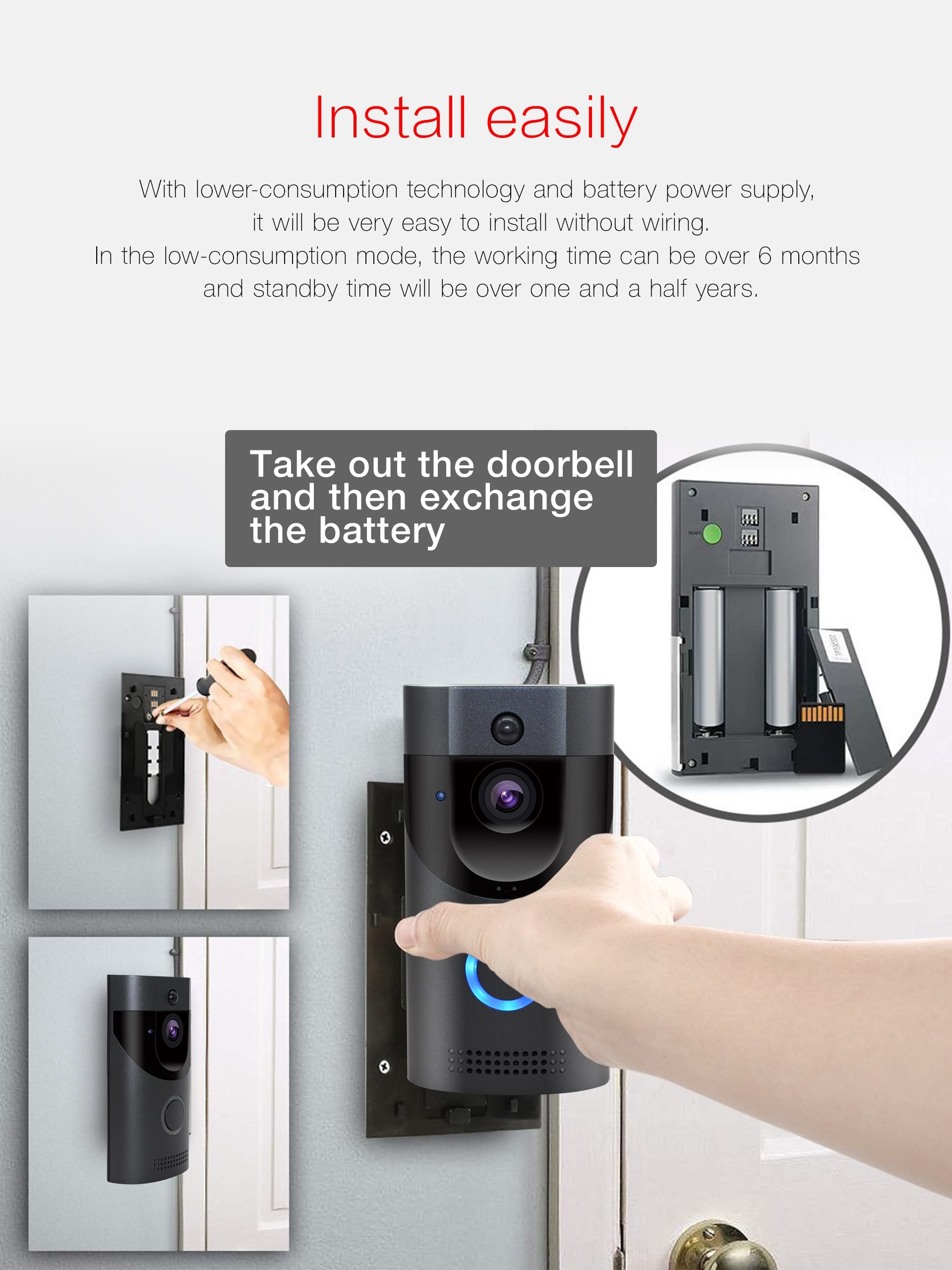 Waterproof WiFi Video Doorbell