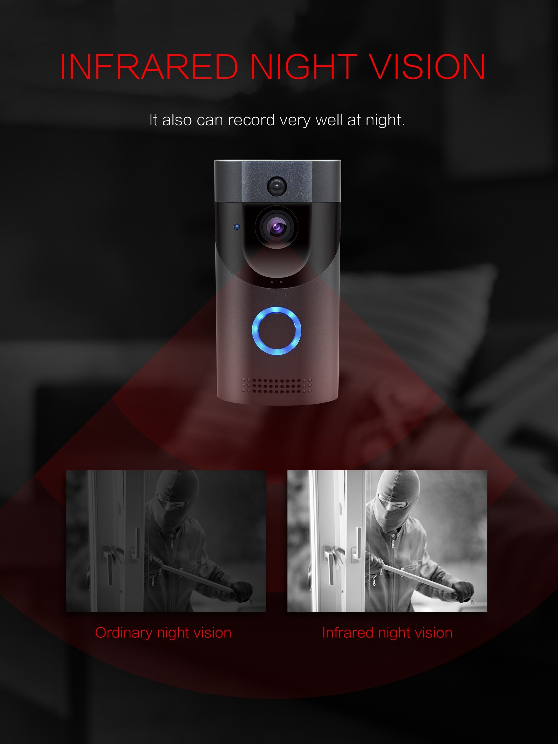 Waterproof WiFi Video Doorbell