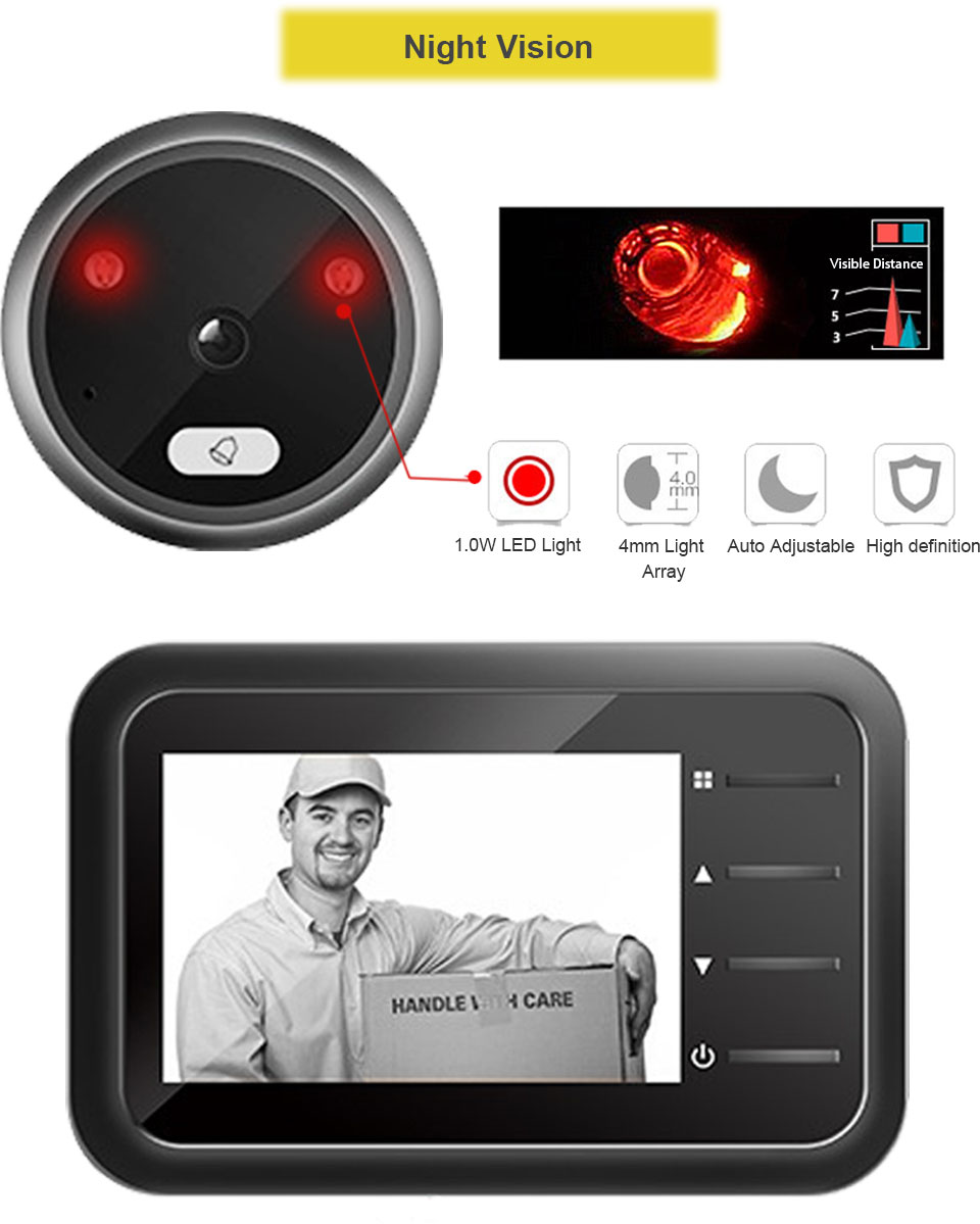 Peephole WiFi Video Doorbell